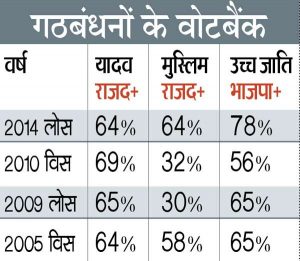 bihar-elections_143241082